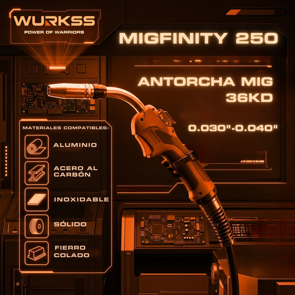Antorcha MIG 36KD de la MIGFINITY 250 y materiales compatibles: aluminio, acero al carbón, inoxidable y fierro colado