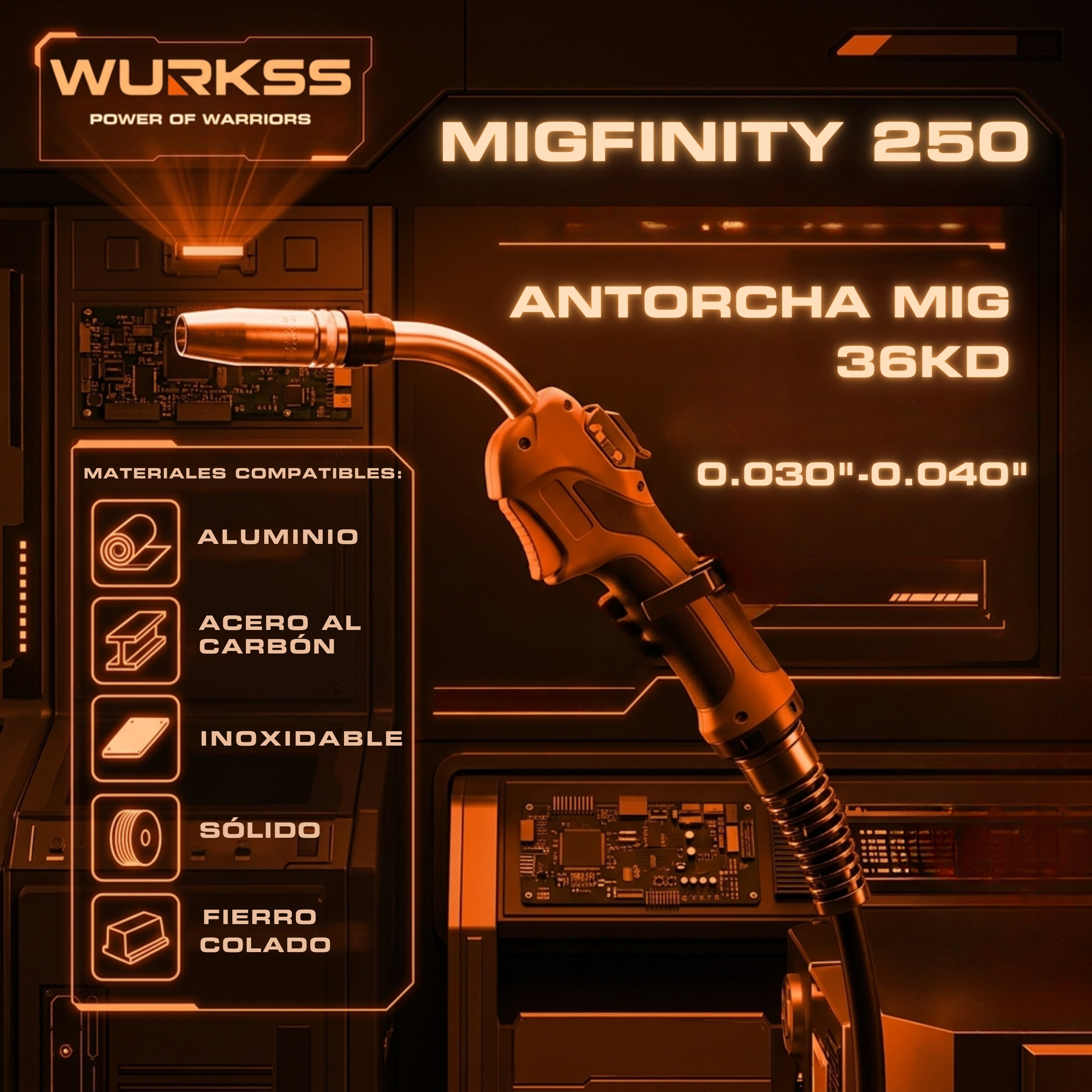 Antorcha MIG 36KD de la MIGFINITY 250 y materiales compatibles: aluminio, acero al carbón, inoxidable y fierro colado