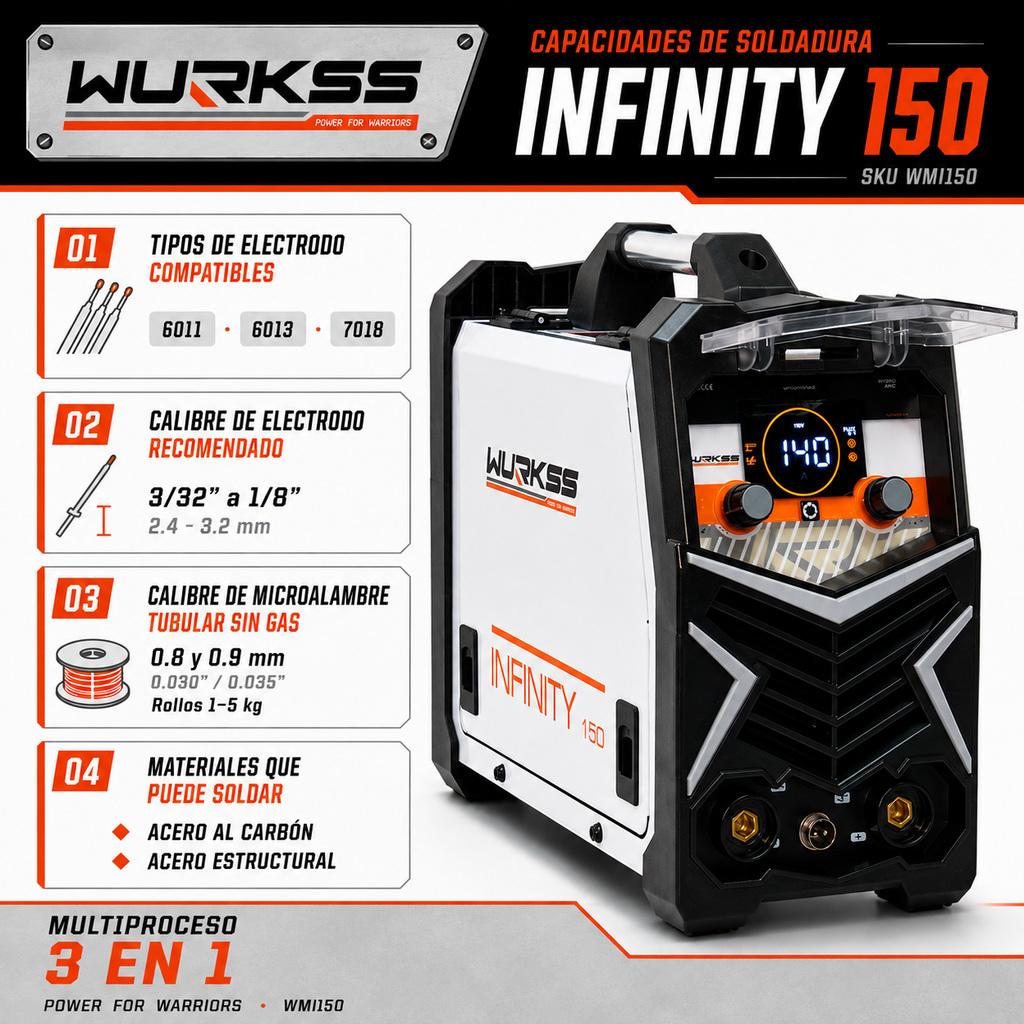 Soldadora Multiproceso WURKSS Infinity 150