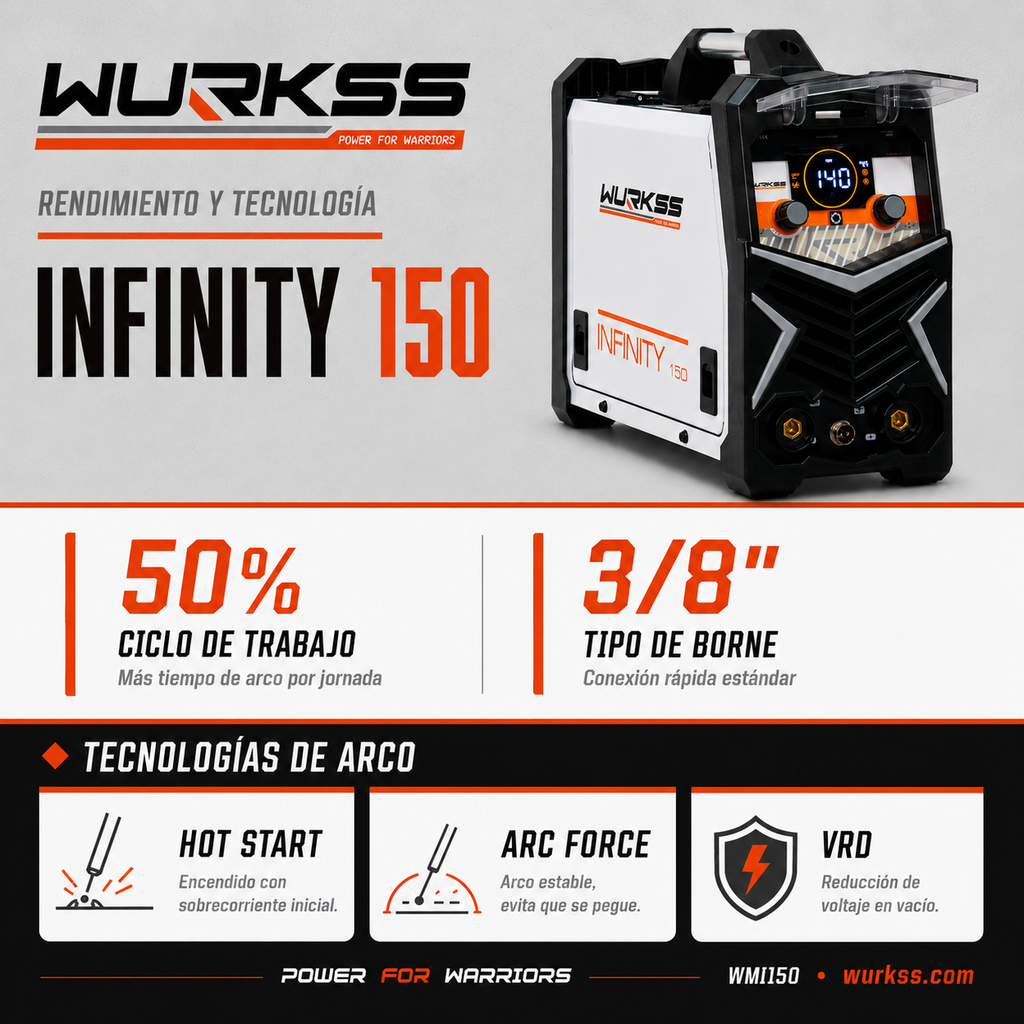 Soldadora Multiproceso WURKSS Infinity 150