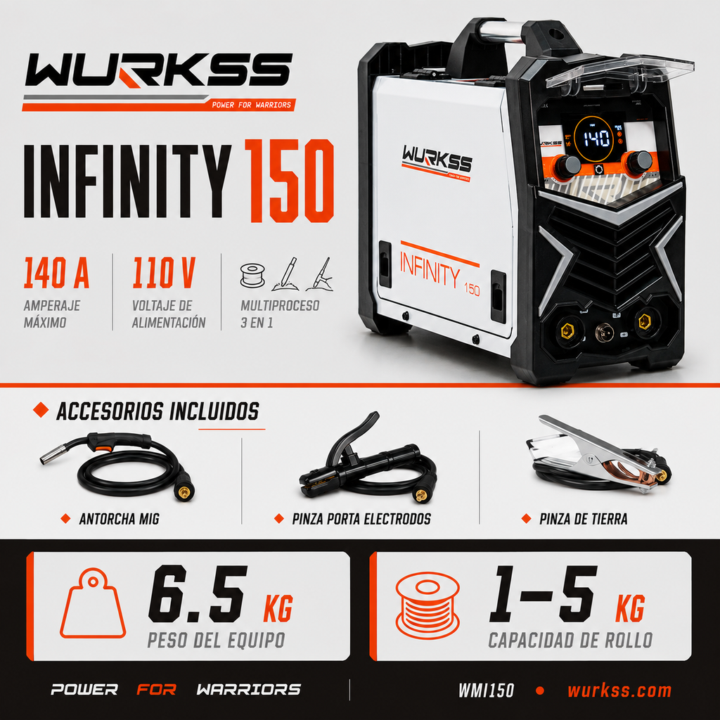 Soldadora Multiproceso WURKSS Infinity 150