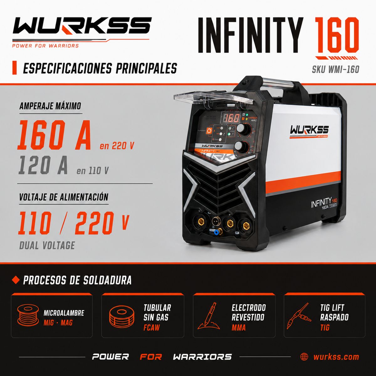 Soldadora Multiproceso WURKSS Infinity 160
