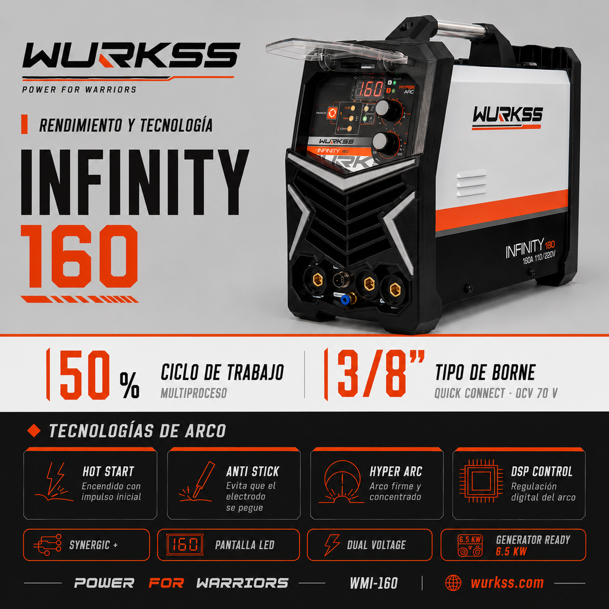 Soldadora Multiproceso WURKSS Infinity 160