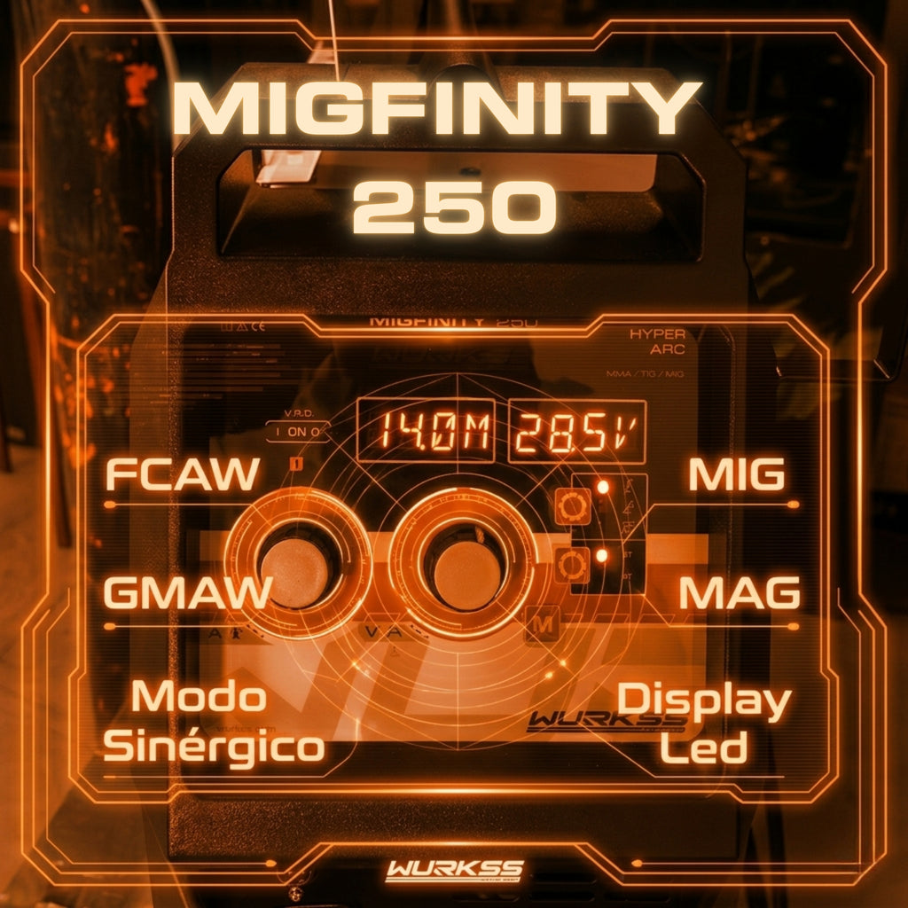 Panel de control de la MIGFINITY 250 con display LED y modo sinérgico para FCAW, GMAW, MIG y MAG